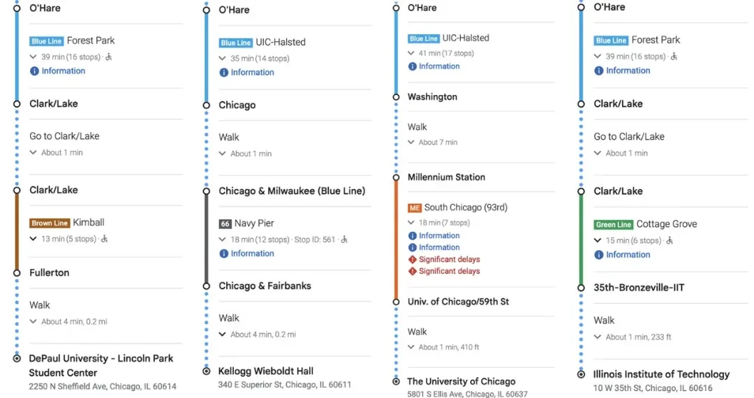 Transfer routes and stops for the universities that need a change