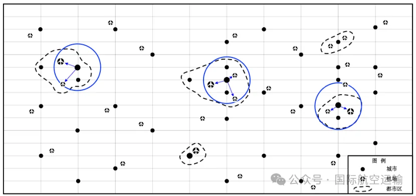 The second step of the two-step search: airports are found within the service distance of a metro area