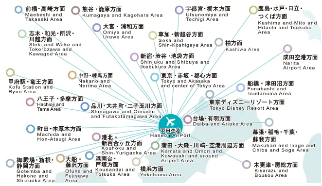 A map of the Tokyo and wider Kanto areas served directly by Haneda airport buses
