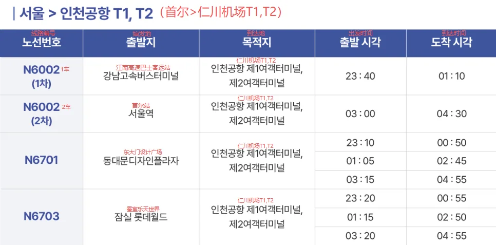 Seoul to T1 and T2 late-night bus timetable