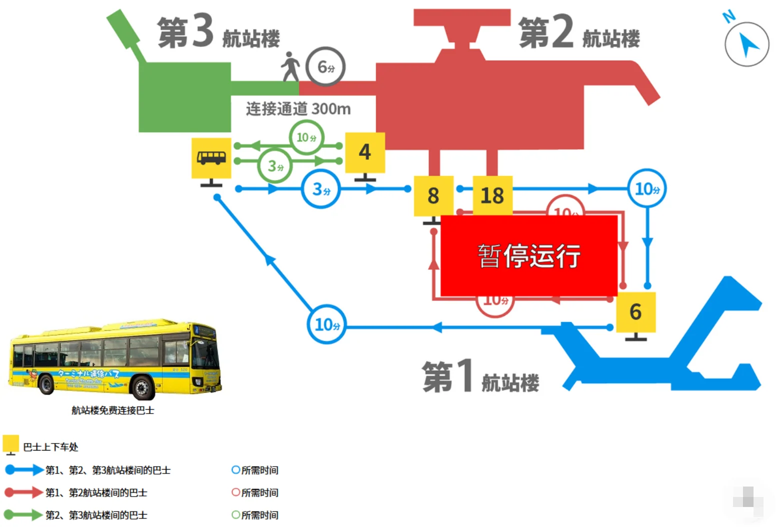 Route of the free inter-terminal shuttle bus at Narita Airport, with the time needed between each terminal