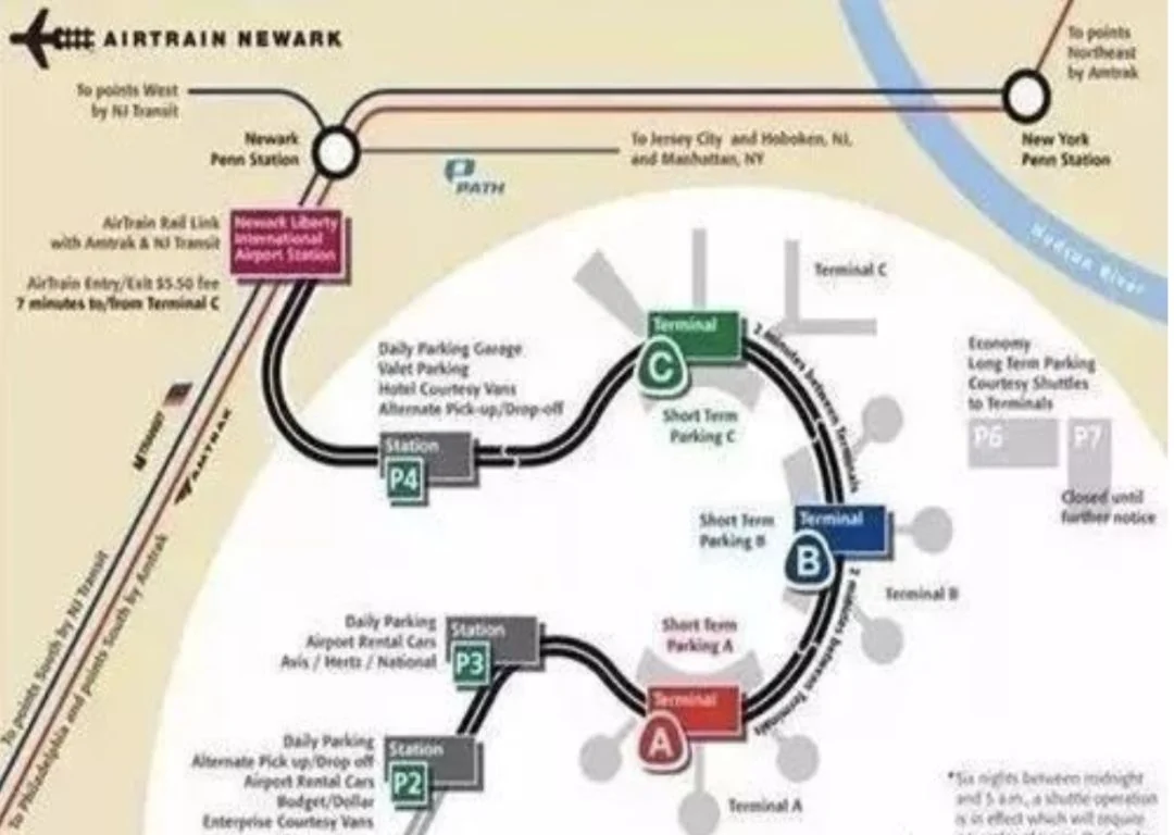 AirTrain Newark map: the Terminal A, B and C stops with the P2, P3 and P4 garages and the rental car centre, connecting to the NJ Transit and Amtrak rail station and New York Penn Station