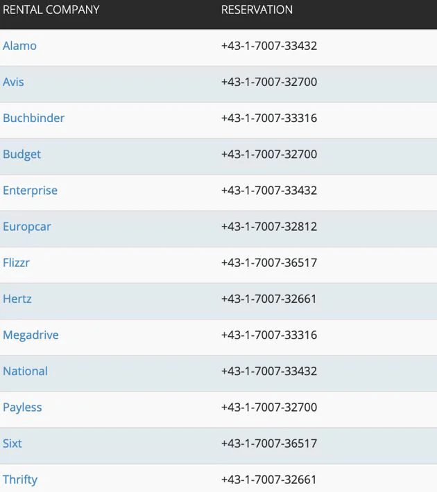 Vienna Airport car-rental companies and reservation numbers: Alamo, Avis, Buchbinder, Budget, Enterprise, Europcar, Flizzr, Hertz, Megadrive, National, Payless, Sixt and Thrifty