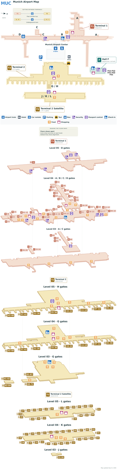 Flughafen München