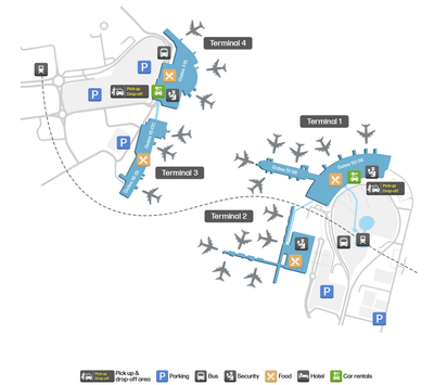 Perth International Airport