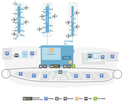 Aéroport de Londres-Stansted