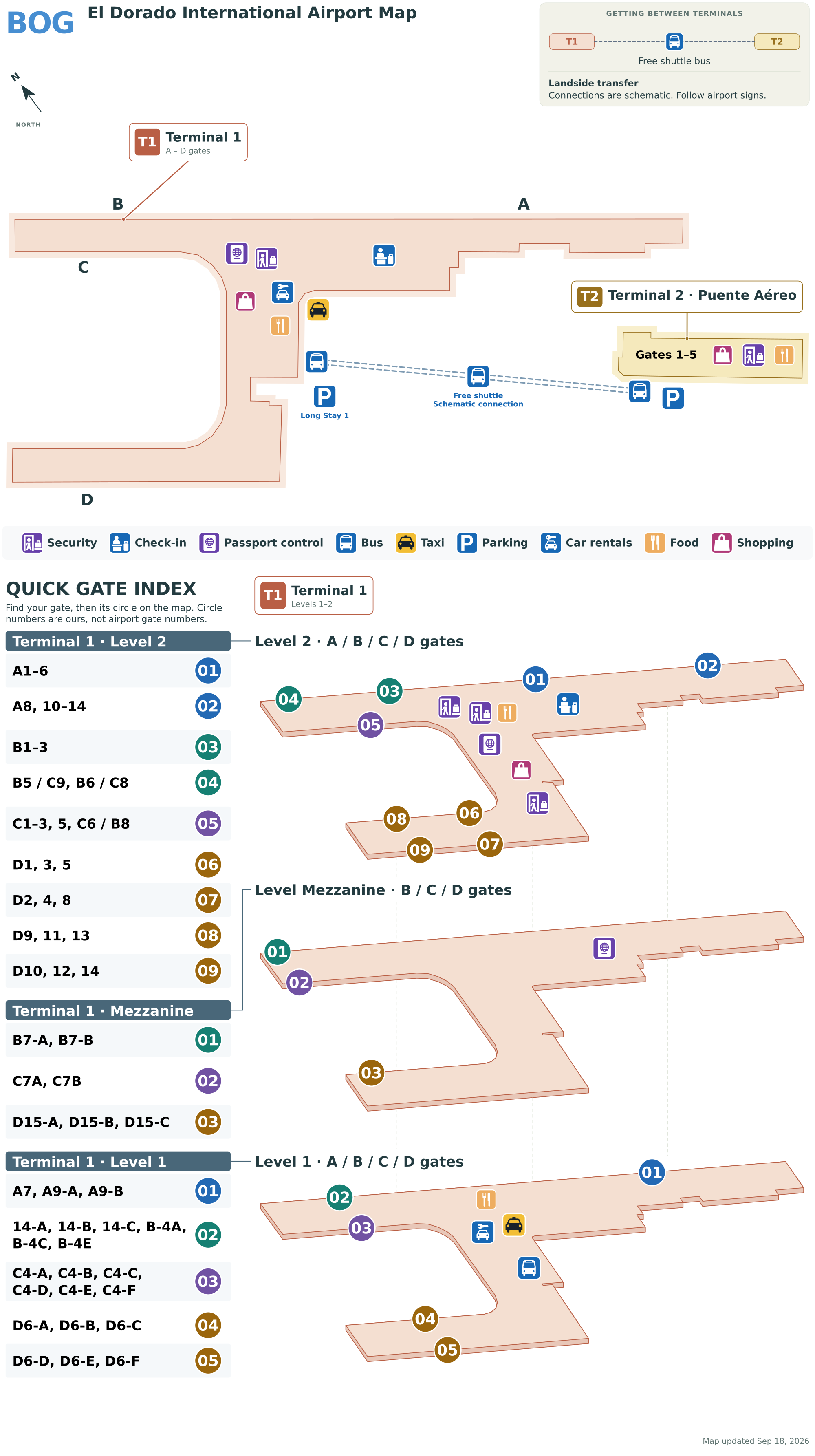 BOG Airport Terminal Map — Gates & Navigation