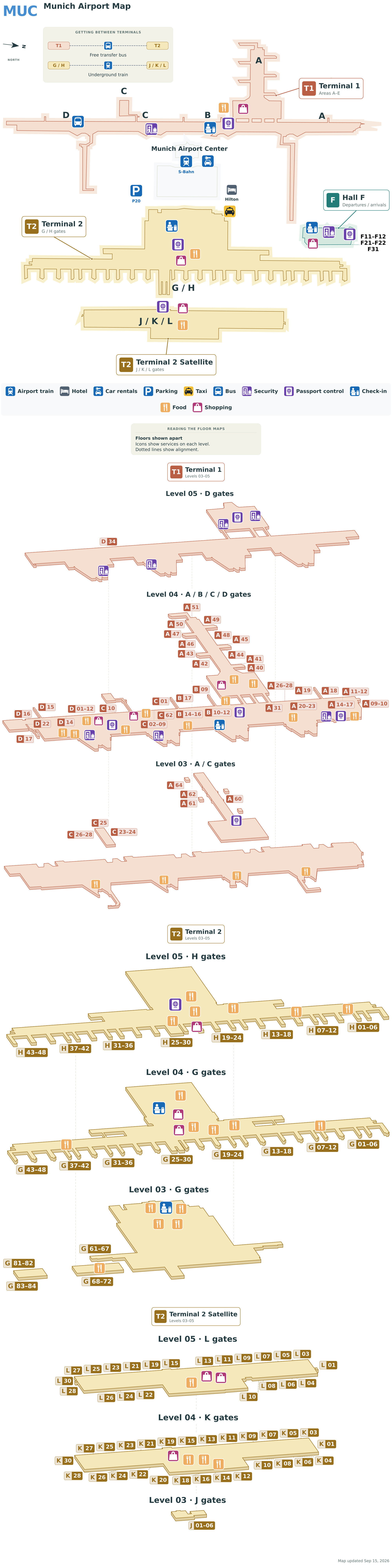 MUC Airport Terminal Map — Gates & Navigation